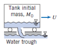 Chapter 4, Problem 126P, The moving tank shown is to be slowed by lowering a scoop to pick up water from a trough. The 