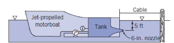 Chapter 4, Problem 80P, The pump maintains a pressure of 10 psi at the gauge. The velocity leaving the nozzle is 34 ft/s. 