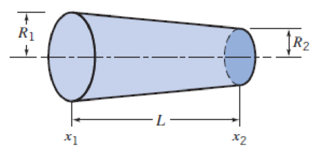 Chapter 5, Problem 48P, Consider the one-dimensional, incompressible flow through the circular channel shown. The velocity 