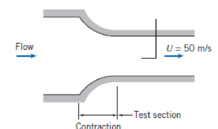 Chapter 6, Problem 33P, The inlet contraction and test section of a laboratory wind tunnel are shown. The air speed in the 