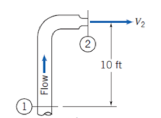 Chapter 6, Problem 39P, Water flows steadily up the vertical 1 -in.-diameter pipe and out the nozzle, which is 0.5 in. in 