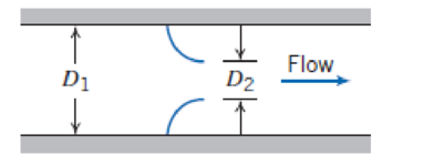 Chapter 6, Problem 53P, A flow nozzle is a device for measuring the flow rate in a pipe. This particular nozzle is to be 