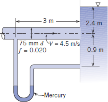 Chapter 8, Problem 116P, Calculate the magnitude and direction of the manometer reading. Water is flowing. P8.116 