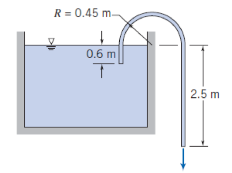 Chapter 8, Problem 119P, The siphon shown is fabricated from 50-mm-i.d. drawn aluminum tubing. The liquid is water at 15C. 
