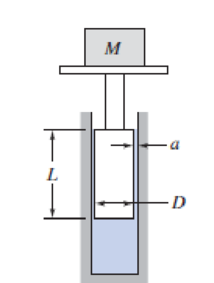 Chapter 8, Problem 12P, The basic component of a pressure gage tester consists of a piston-cylinder apparatus as shown. The 