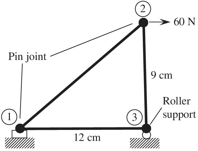 Chapter 1, Problem 23E, For a two-dimensional truss structure as shown in the figure, determine displacements of the nodes 