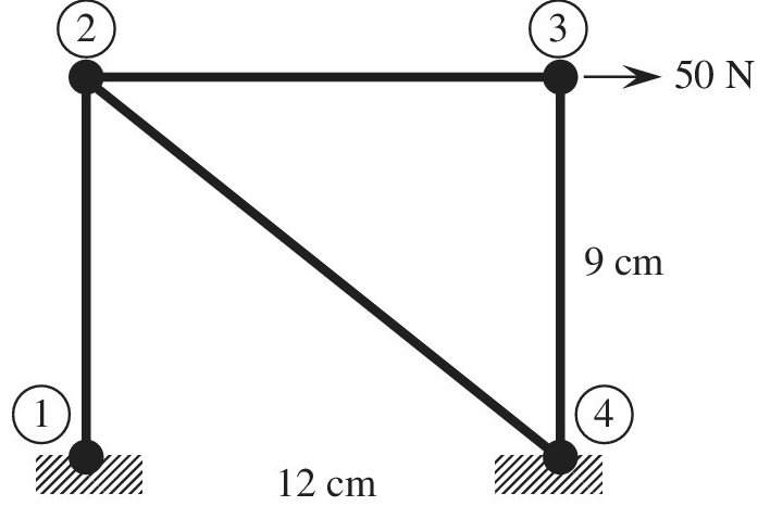 Chapter 1, Problem 25E, For a two-dimensional truss structure as shown in the figure, determine displacements of the nodes 