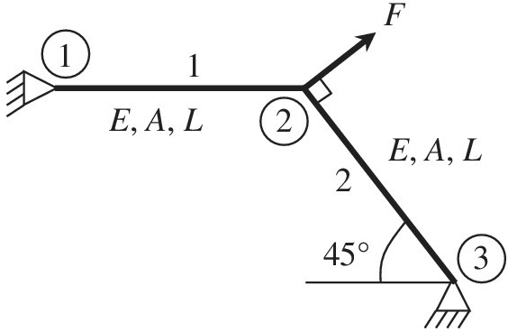 Chapter 1, Problem 26E, The truss shown in the figure supports force Fat node 2. The finite element method is used to 