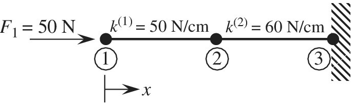 Chapter 1, Problem 8E, Determine the nodal displacements, element forces, and reaction forces using the direct stiffness 