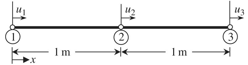 Chapter 2, Problem 17E, Consider a finite element with three nodes, as shown in the figure. When the solution is 