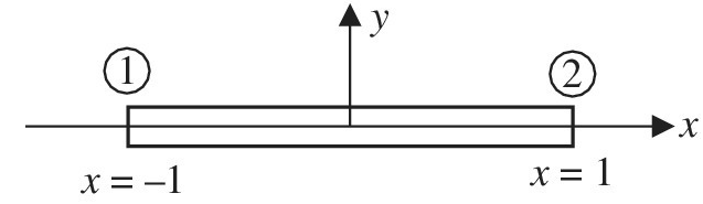 Chapter 2, Problem 27E, Determine shape functions of a bar element shown in the figure by assuming the following form of 