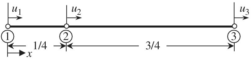 Chapter 2, Problem 28E, Consider a finite element with three nodes, as shown in the figure. When the solution is 