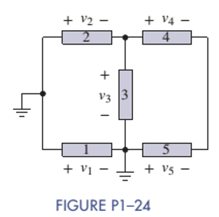 Chapter 1, Problem 1.24P, In Figure P1-24 the voltage v2 is 10 V and v4 is 5 V. Find the voltage associated with each element. 