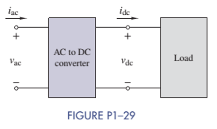 Chapter 1, Problem 1.29IP, AC to DC Converter A manufacturer's data sheet for the converter in Figure P1-29 states that the 