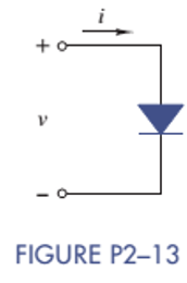 Chapter 2, Problem 2.13P, Figure P2—13 shows the circuit symbol for a class of two-terminal devices called diodes. The iv 