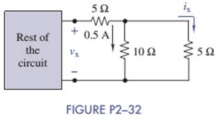 Chapter 2, Problem 2.32P, Find vx and ix in Figure P2-32. 