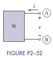 Chapter 2, Problem 2.52P, In Figure P2-52, the iv characteristic of network N is v+50i=5V. Find the equivalent practical 