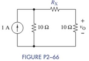 Chapter 2, Problem 2.66P, Use current division in the circuit of Figure P2-66 to find Rx so that the voltage out is 3 V. 