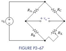 Chapter 2, Problem 2.67P, Figure P2-67 shows a voltage bridge circuit, that is, two voltage dividers in parallel with a source 
