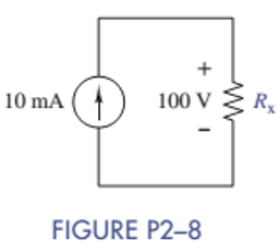 Chapter 2, Problem 2.8P, In Figure P2—8 find Rx and the power supplied by the source. 