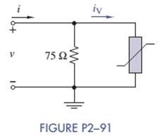 Chapter 2, Problem 2.91IP, Nonlinear Device Characteristics The circuit in Figure P2-91 is a parallel combination of a 75- 