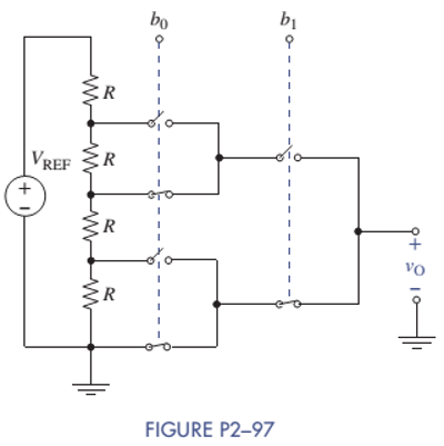 Chapter 2, Problem 2.97IP, Programmable Voltage Divider Figure P2-97 shows a programmable voltage divider in which digital 
