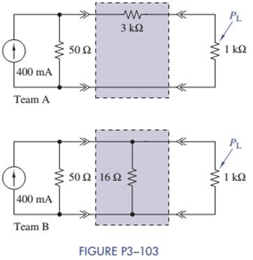 Chapter 3, Problem 3.103IP, Design Interface Competition The output of a transistorized power supply is modeled by the Norton 