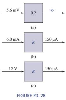 Chapter 3, Problem 3.28P, Find vO for the block diagram shown in figure P3-28(a). Find the proportionality constant K for the 