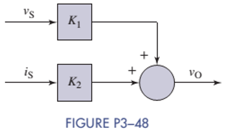 Chapter 3, Problem 3.48P, A block diagram of a linear circuit is shown in Figure P3-48. When vs=10V and iS=10mA the output 