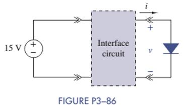 Chapter 3, Problem 3.86P, Figure P3-86 shows an interface circuit connecting a 15-V source to a diode load. The iv 
