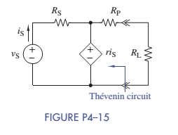 Chapter 4, Problem 4.15P, (a) Find the Thévenin equivalent circuit that the load RL sees in Figure 4-15. (b) Then if 