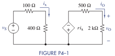 Chapter 4, Problem 4.1P, Find the voltage gain vO/vS and current gain iO/ix in Figure P4-1 for r=10k. 