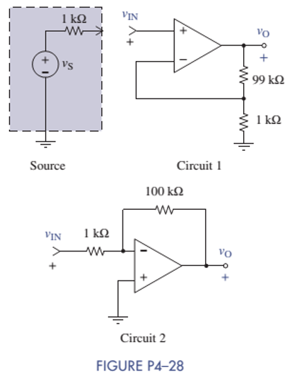 Chapter 4, Problem 4.28P, Two OP AMP circuits are shown in Figure P4-28. Both claim to produce a gain of either 100. Show that 