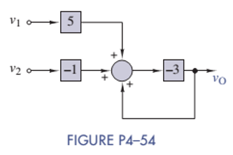 Chapter 4, Problem 4.54P, For the block diagram of Figure P4-54: Find an expression for vO in terms of v1 and v2. Design a 