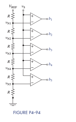 Chapter 4, Problem 4.94P, A five-bit flash ADC in Figure P4-94 uses a reference voltage of 5 V. Find the output code for the 