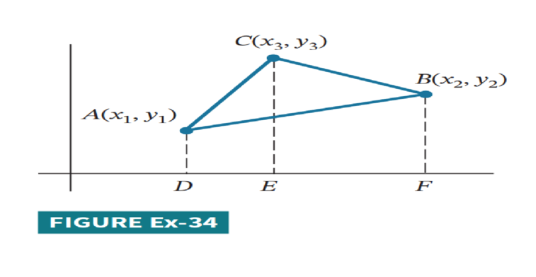 Chapter 2, Problem 34SE, a. In the accompanying figure, the area of the triangle ABC can be expressed as area ABC =area ADEC 