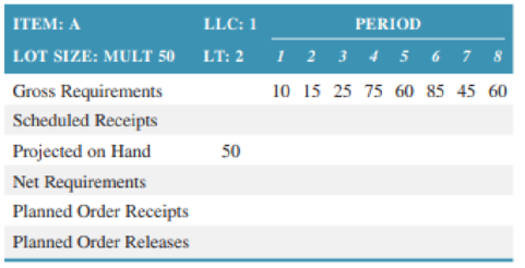 Chapter 15, Problem 12P, Complete the following MRP matrix for item A: 