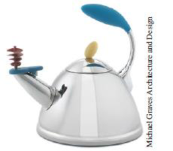 Chapter 4, Problem 1.1ASC, Designing the Everyday Michael Graves, probably best known for his singing teakettle sold at Target, , example  1