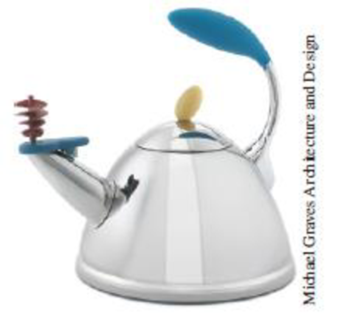 Chapter 4, Problem 1.2ASC, Designing the Everyday Michael Graves, probably best known for his singing teakettle sold at Target, , example  1