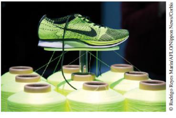 Chapter 4, Problem 3.1ASC, Consider Nikes Flyknit Design Nike has been aggressively pursuing sustainable design and production 