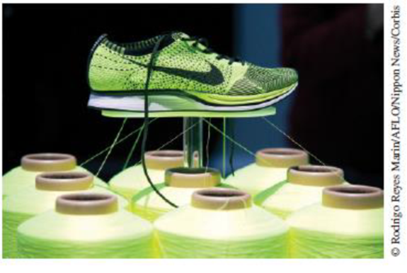 Chapter 4, Problem 3.3ASC, Consider Nikes Flyknit Design Nike has been aggressively pursuing sustainable design and production 