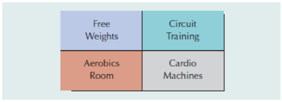 Chapter 7, Problem 1.1CP, Workout Plus Workout Plus is a health club that offers a full range of services to its clients. 