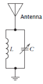Chapter 2, Problem 13PP, Consider the following tuning circuit connected to an antenna, where C is a variable capacitor whose 