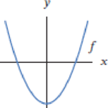 Chapter 1.3, Problem 27E, For Exercises 2728, decide if the function y = f(x) is invertible. 