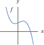 Chapter 1.3, Problem 28E, For Exercises 2728, decide if the function y = f(x) is invertible. 