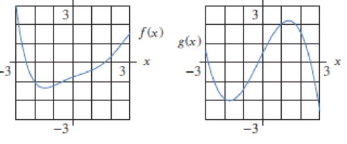 Chapter 1.3, Problem 43E, For Problems 4348, use the graphs in Figure 1.49. Figure 1.49 Estimate f(g(1)). 