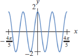 Chapter 1.5, Problem 19E, For Exercises 1423, find a possible formula for each graph. 