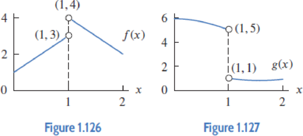 Chapter 1.8, Problem 9E, Using Figures 1.126 and 1.127, estimate 