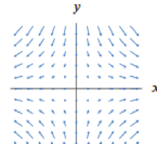 Chapter 18.1, Problem 30E, In Problems 2831, let C1 be the line from (0, 0) to (0, 1); let C2 be the line from (1, 0) to (0, 