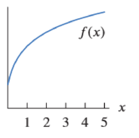 Chapter 2.2, Problem 21E, For each of the following pairs of numbers, use Figure 2.25 to decide which is larger. Explain your 